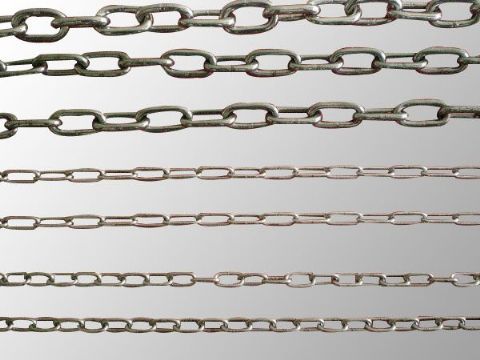 點(diǎn)擊查看詳細(xì)信息<br>標(biāo)題：Chain 閱讀次數(shù)：1138