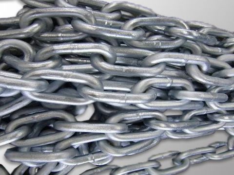 點擊查看詳細信息<br>標題：US Chain 閱讀次數：1156