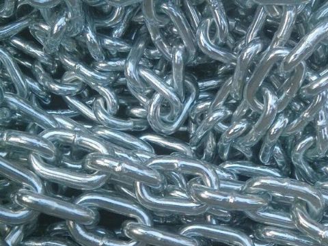 點擊查看詳細信息<br>標題：DIN766鏈條 閱讀次數：2075